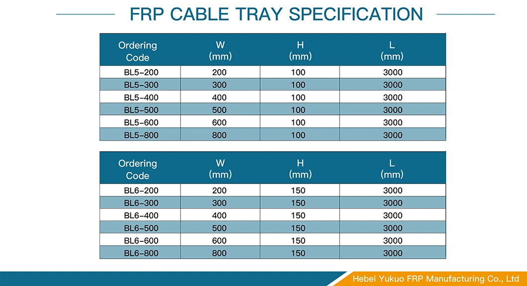 High Quality FRP GRP Cable Trough Trunking Tray for Power/ Electric