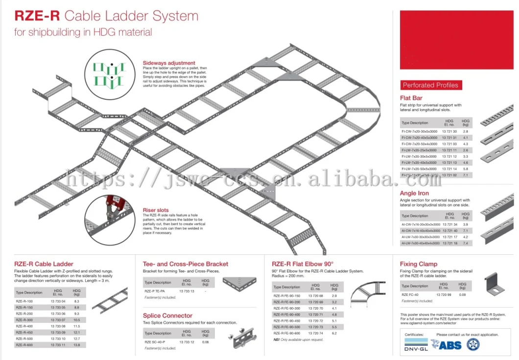 Cable Tray Professional Manufacture Zinc Plated Wire Mesh Cable Tray Prices