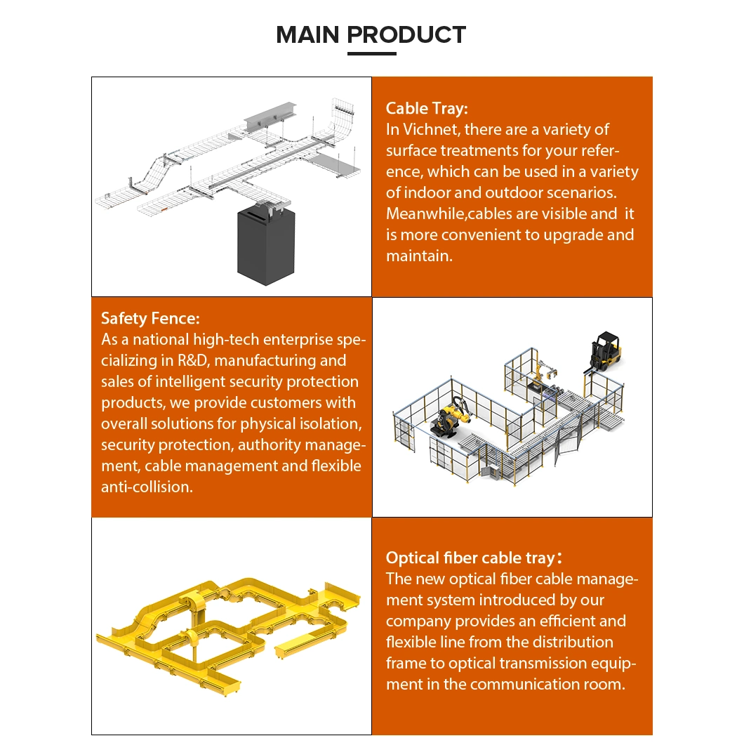 CE Certification Stainless Steel Wire Mesh Cable Management Tray Supplier